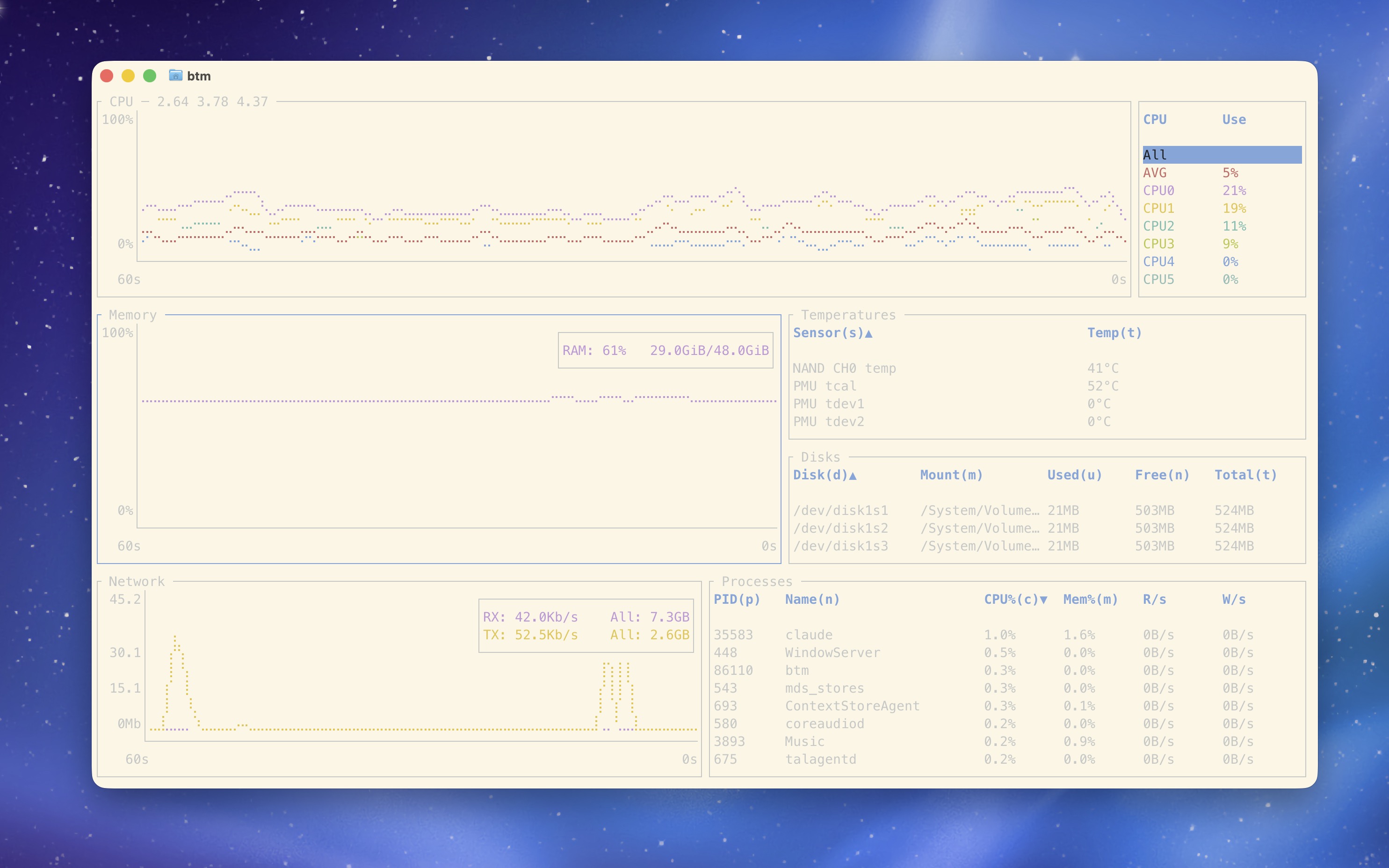 the bottom system monitor showing CPU, memory, network and process graphs