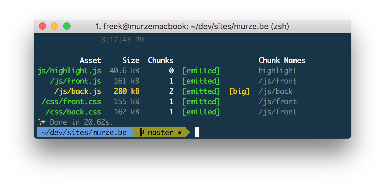 stats before purgecss